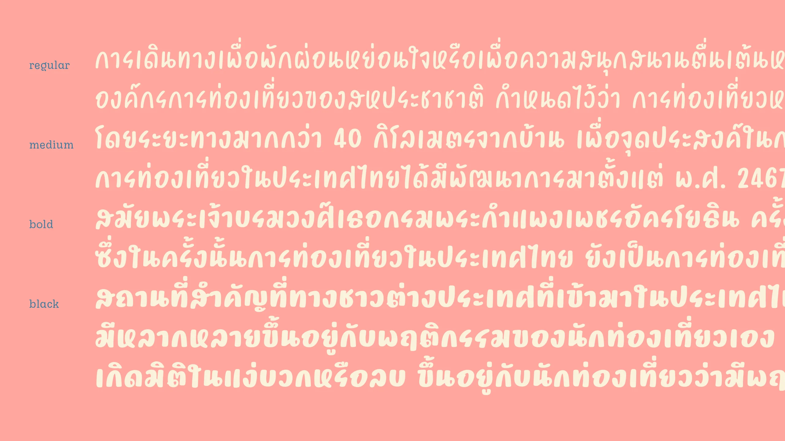 ตัวอย่างฟอนต์แฮนดี้ริทเทิ่น | HANDYWRITTEN ภาพที่ 6