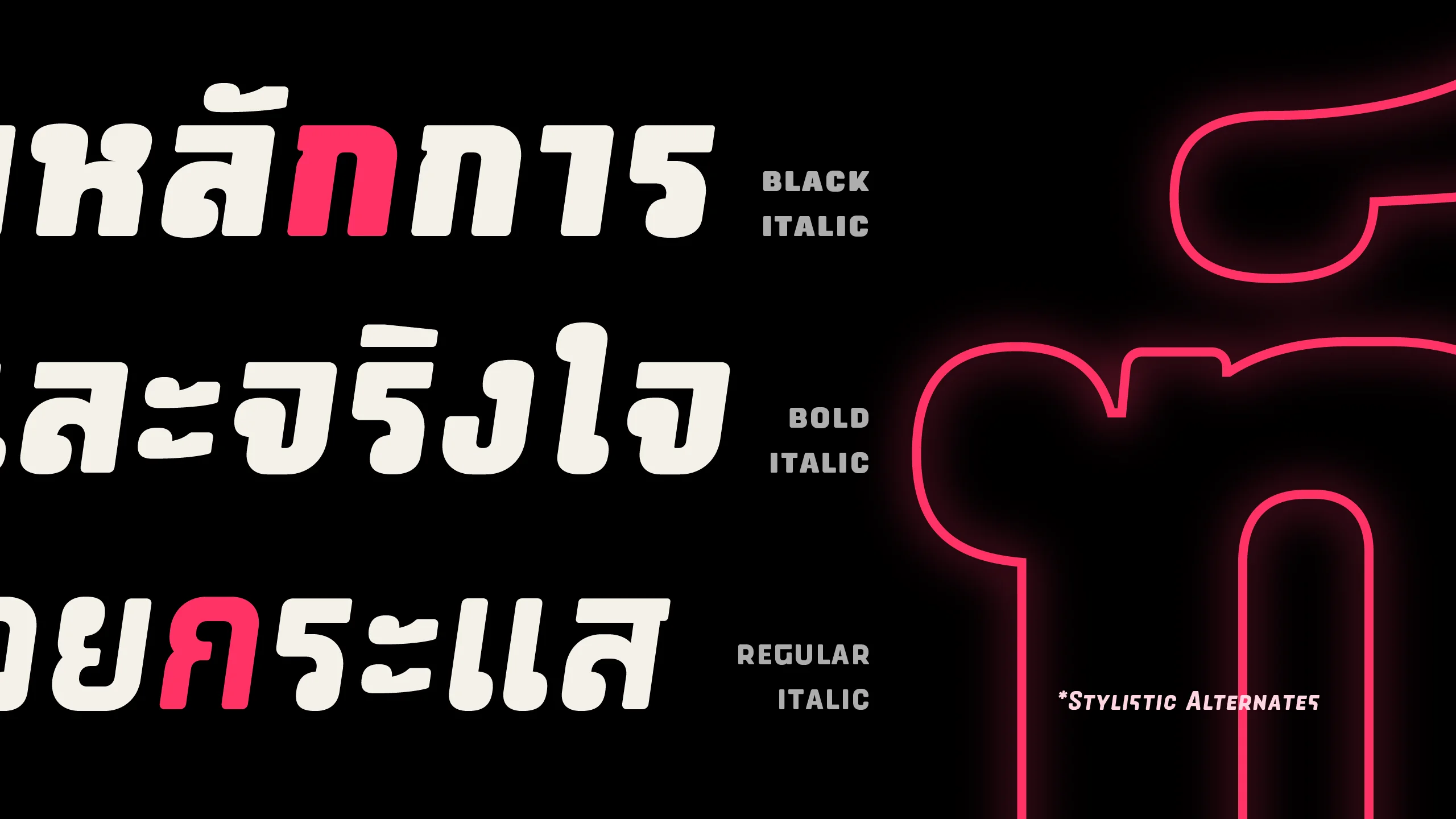 ตัวอย่างฟอนต์เกณฑ์ | KENTT ภาพที่ 2