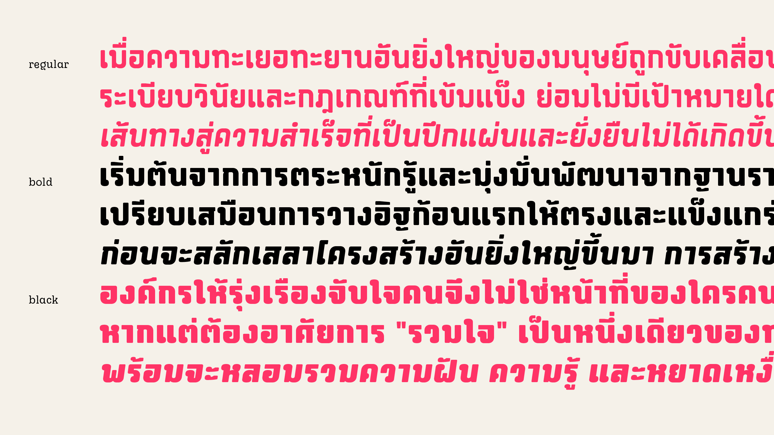ตัวอย่างฟอนต์เกณฑ์ | KENTT ภาพที่ 6