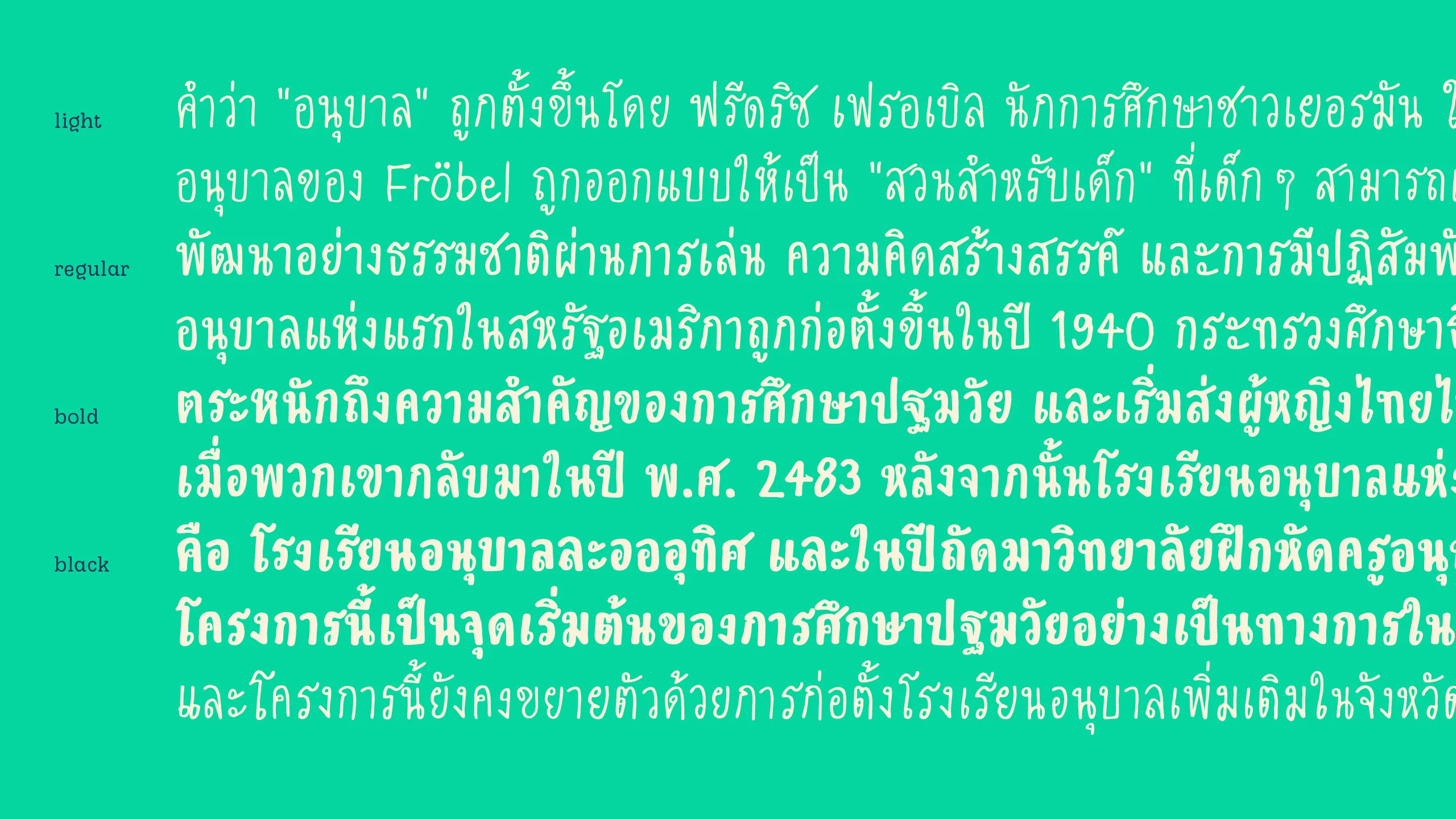 ตัวอย่างฟอนต์เด็กชายโปเต้ | KIDDO POTAE ภาพที่ 6
