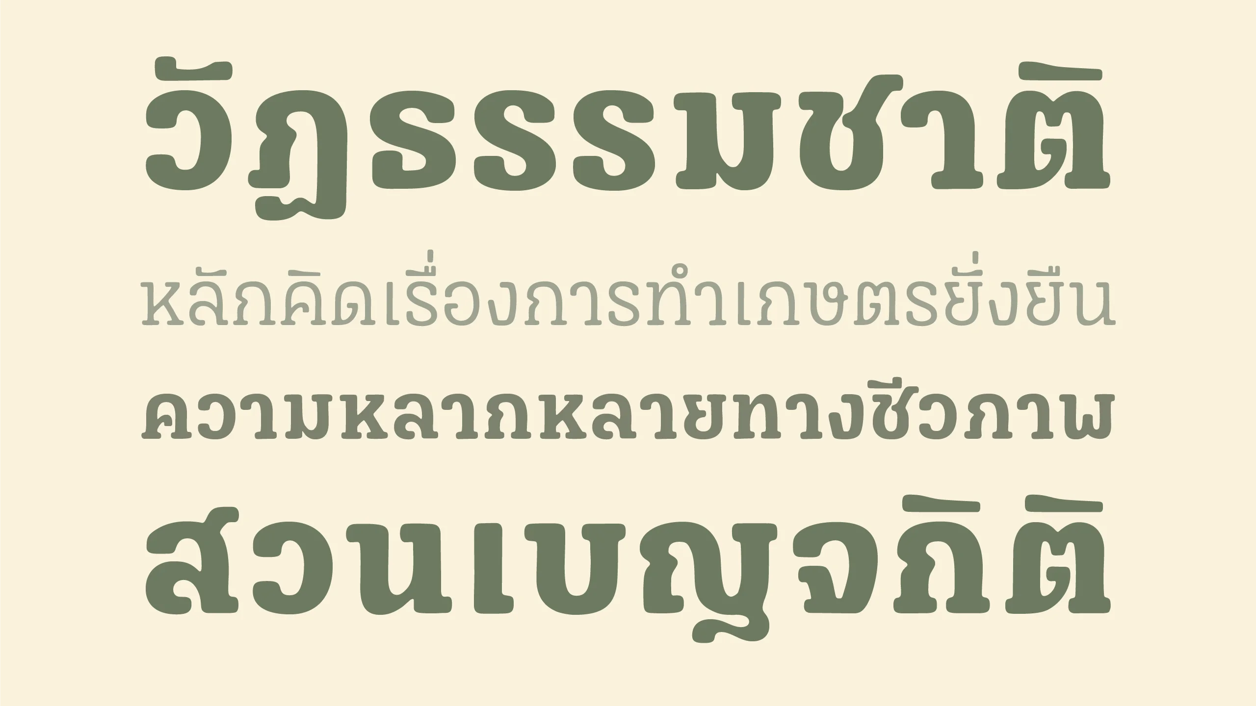 ตัวอย่างฟอนต์กร่อน | KRONN ภาพที่ 1