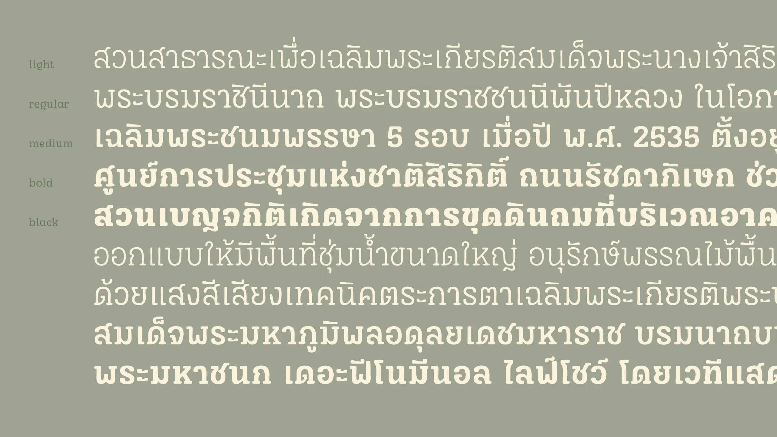 ตัวอย่างฟอนต์กร่อน | KRONN ภาพที่ 6