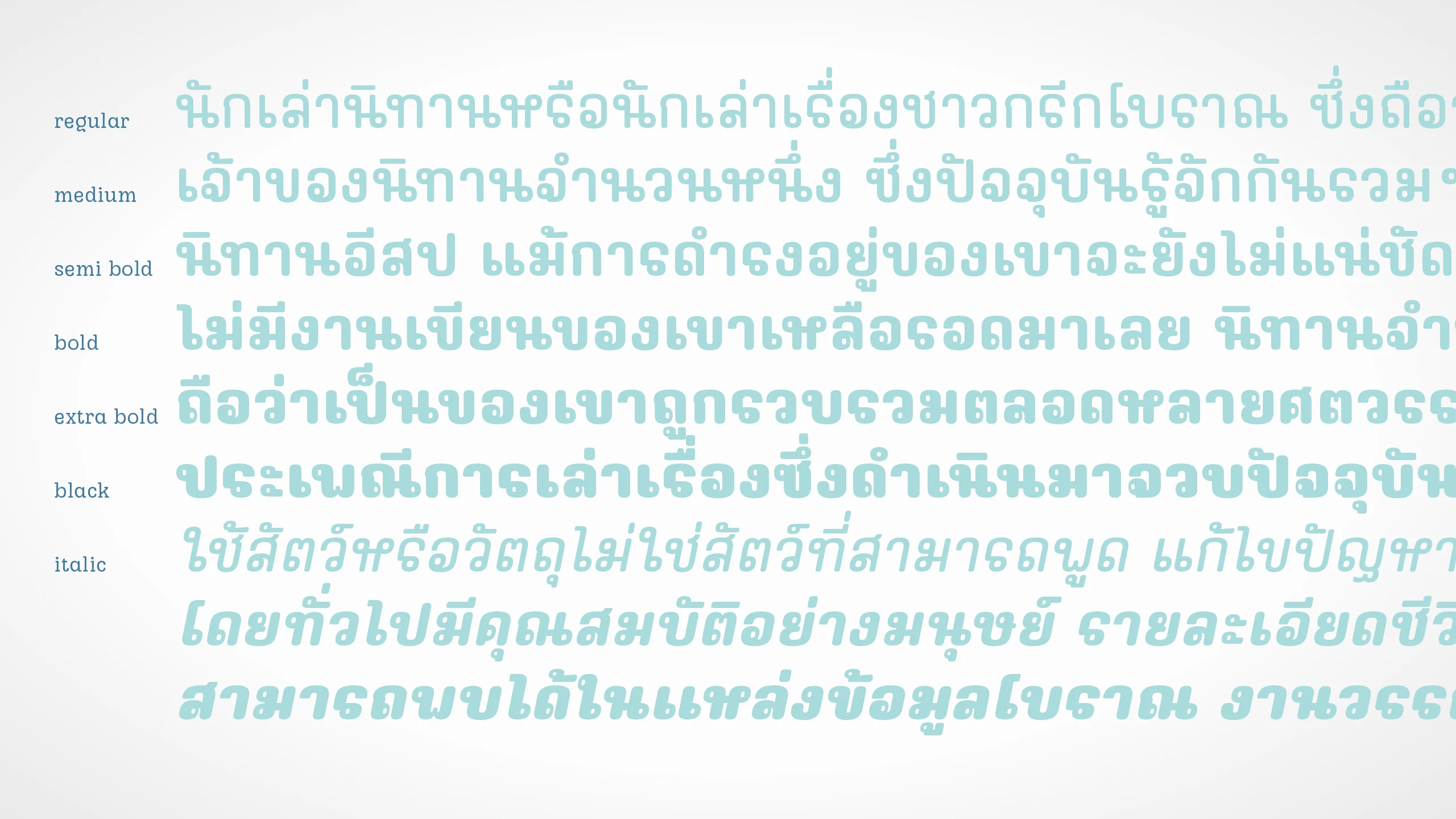 ตัวอย่างฟอนต์มณี นิว | MANI NEUE ภาพที่ 6