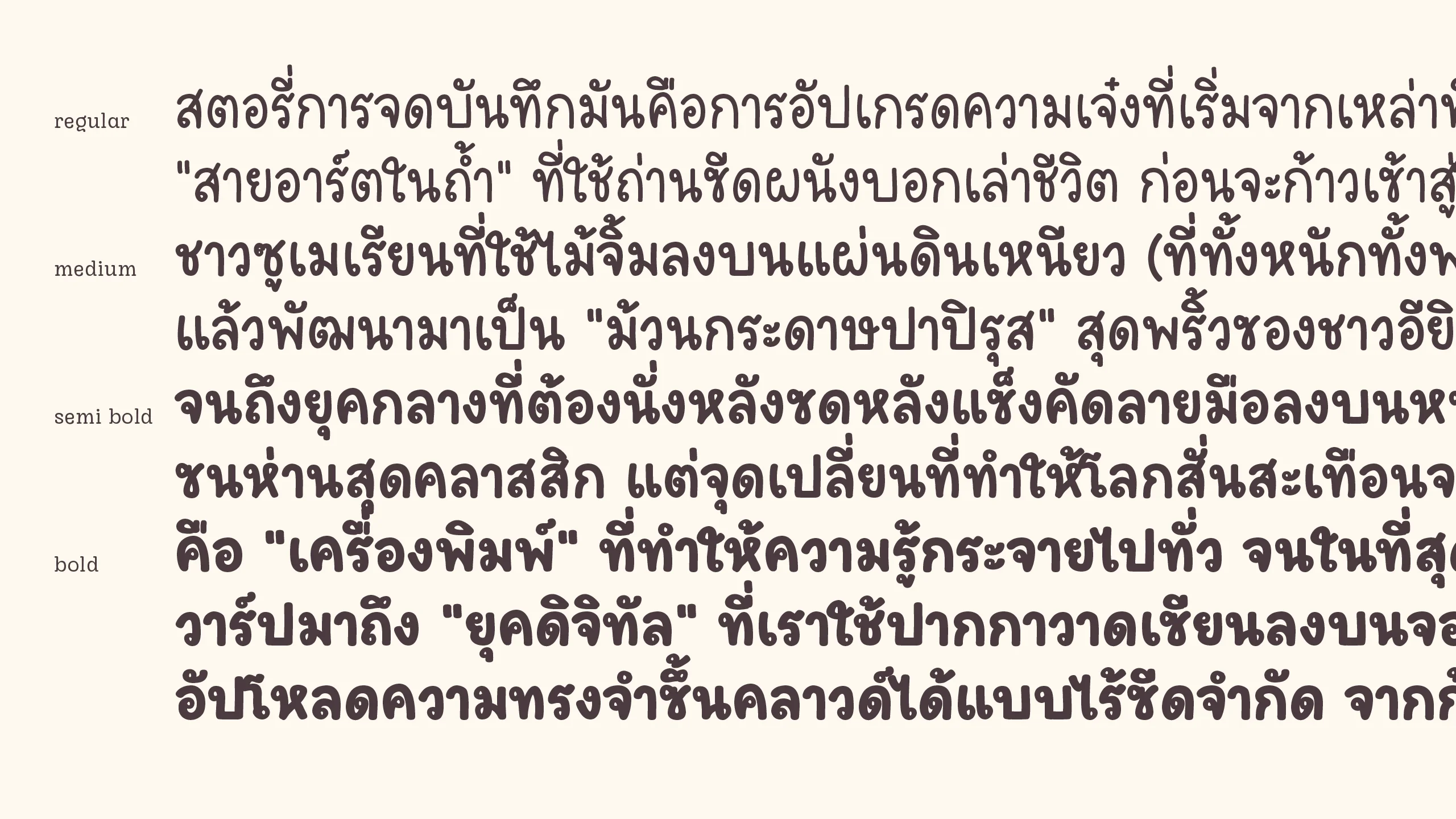 ตัวอย่างฟอนต์เนิร์ด เนิร์ด | NerdNerd ภาพที่ 6