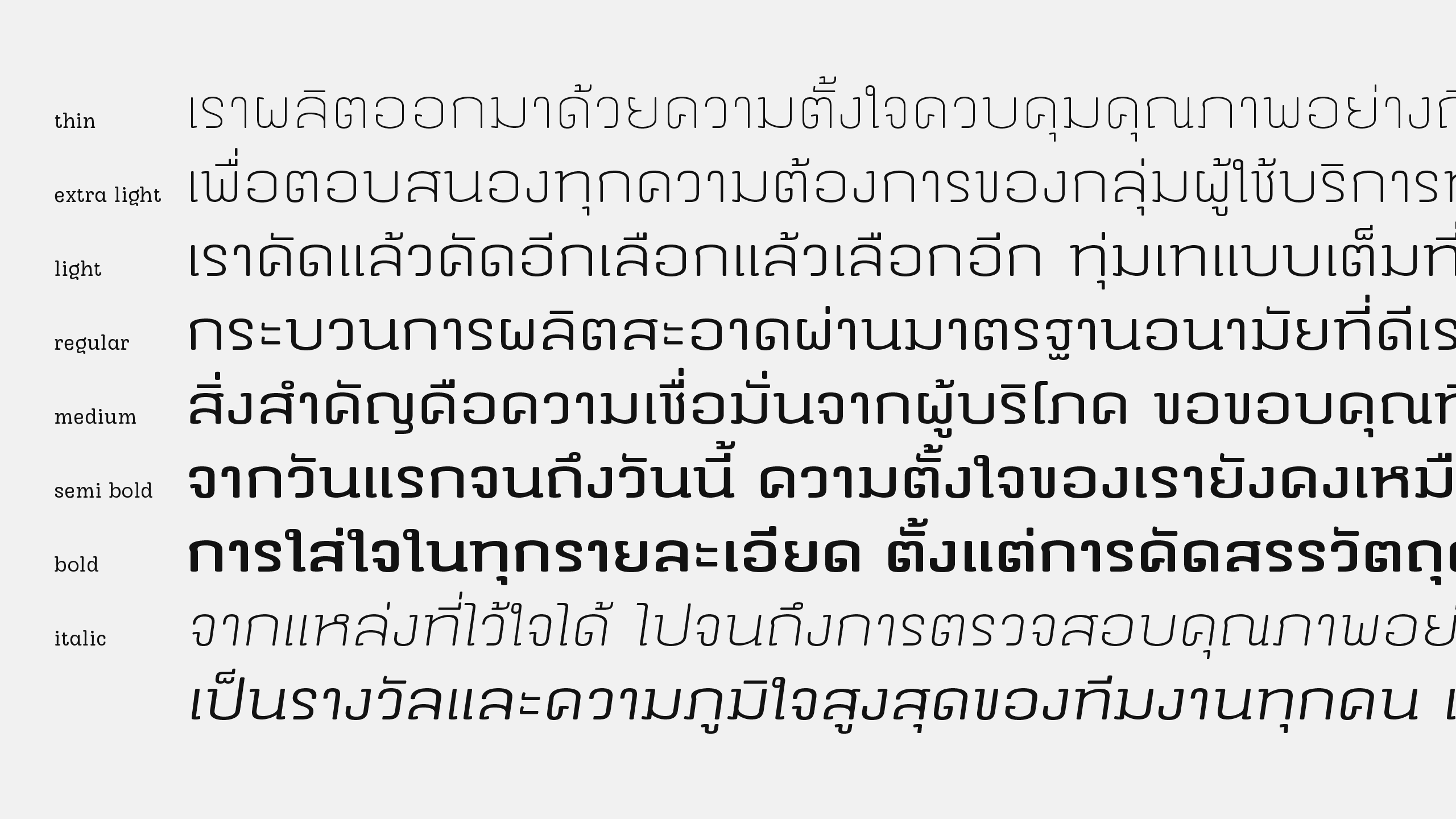 ตัวอย่างฟอนต์หนมปัง | nompang ภาพที่ 6