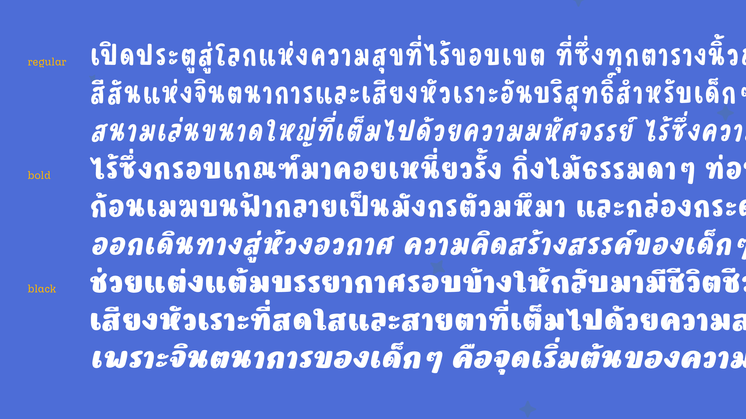 ตัวอย่างฟอนต์ป๋วย | PUAI ภาพที่ 5