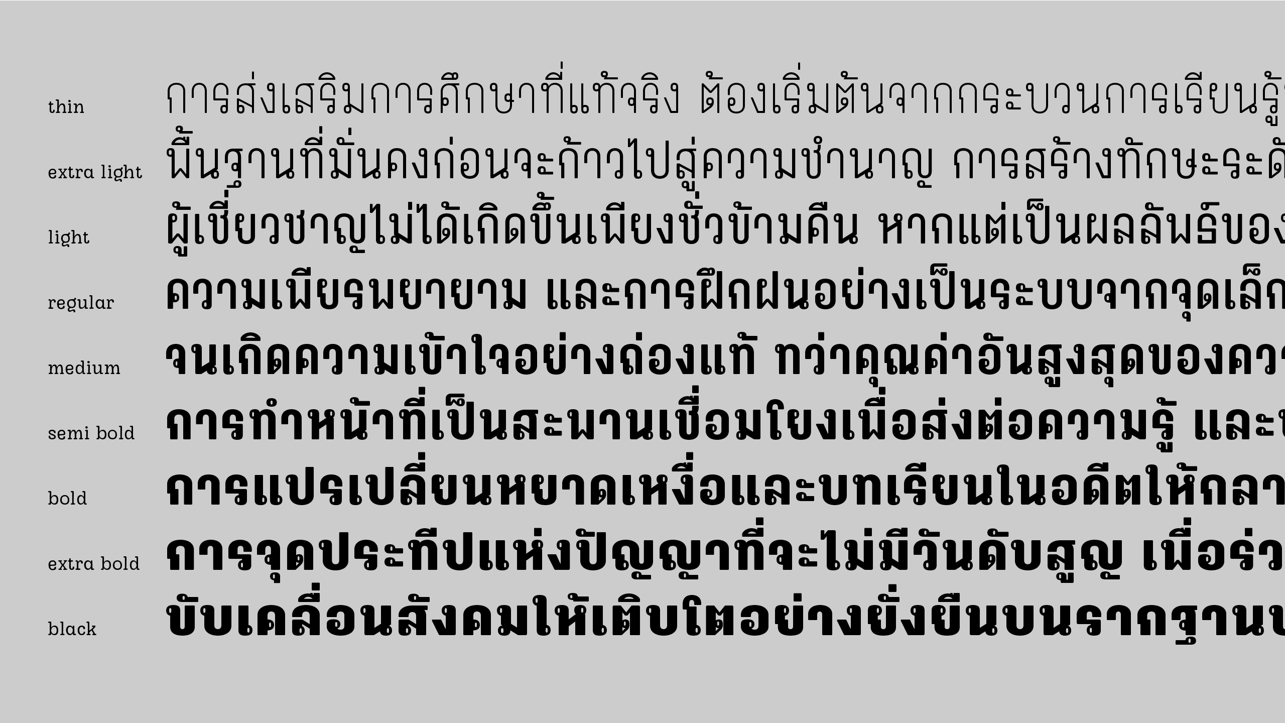 ตัวอย่างฟอนต์ศึกษา | SUKSA ภาพที่ 4