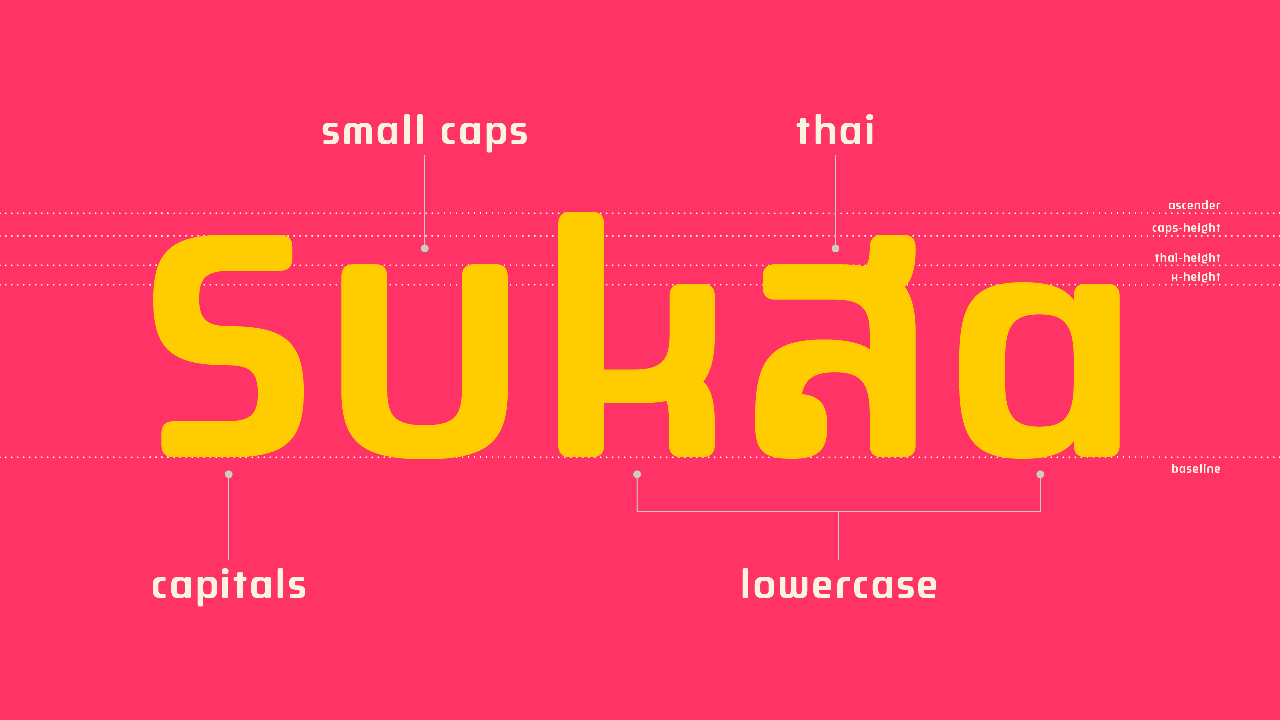 ตัวอย่างฟอนต์สุขสราญ | SUKSARANN ภาพที่ 2