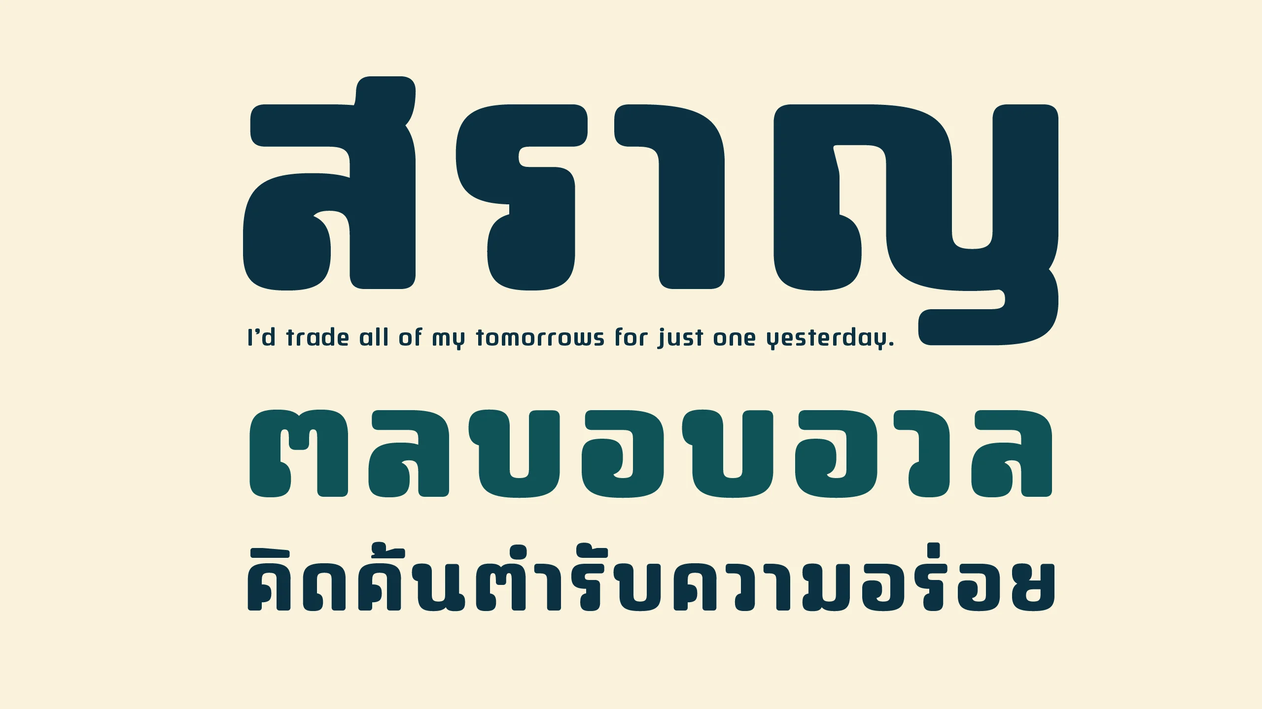ตัวอย่างฟอนต์สุขสราญ | SUKSARANN ภาพที่ 3