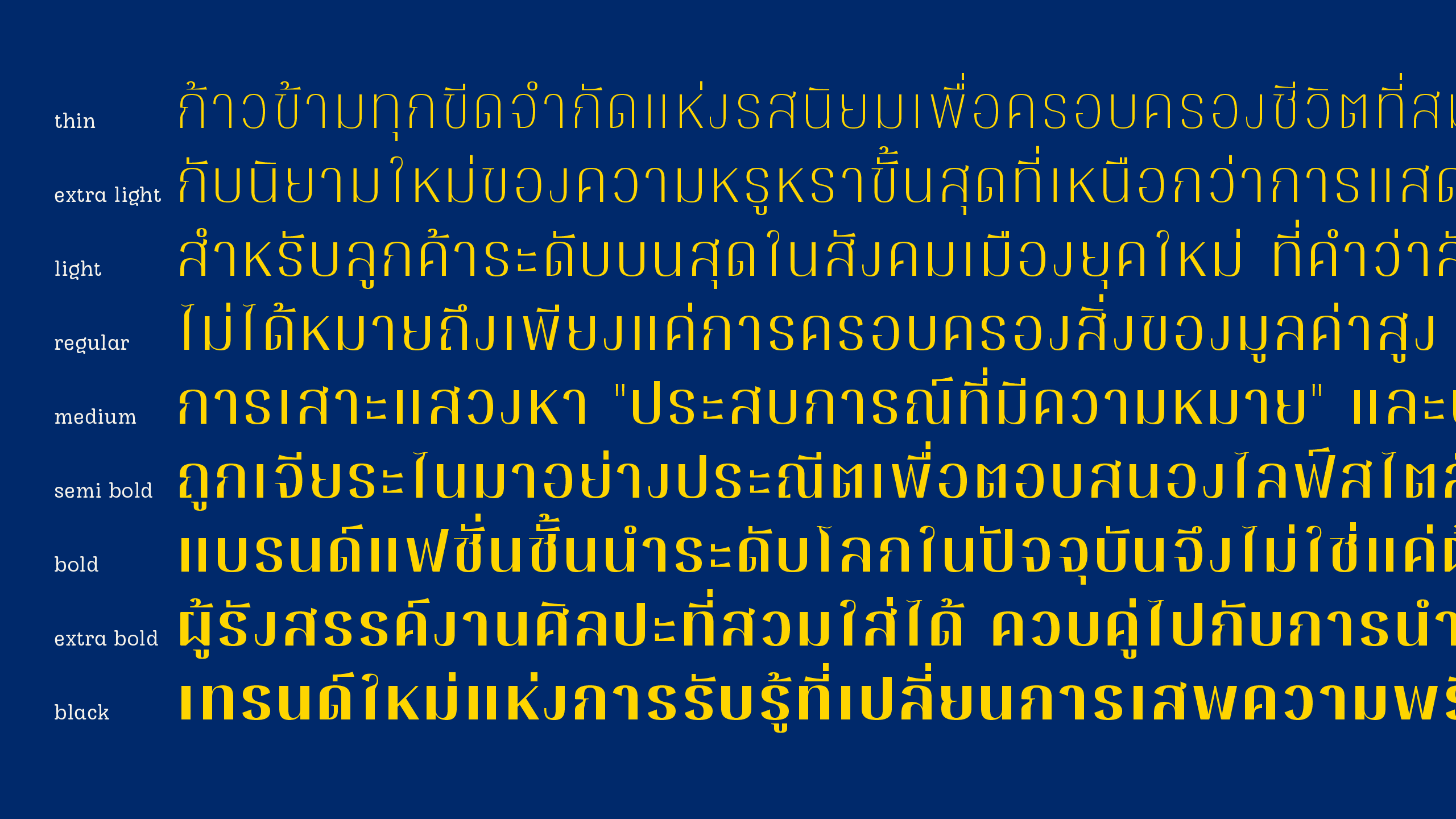 ตัวอย่างฟอนต์สุรัตนา แซนส | SURATANA SANS ภาพที่ 5