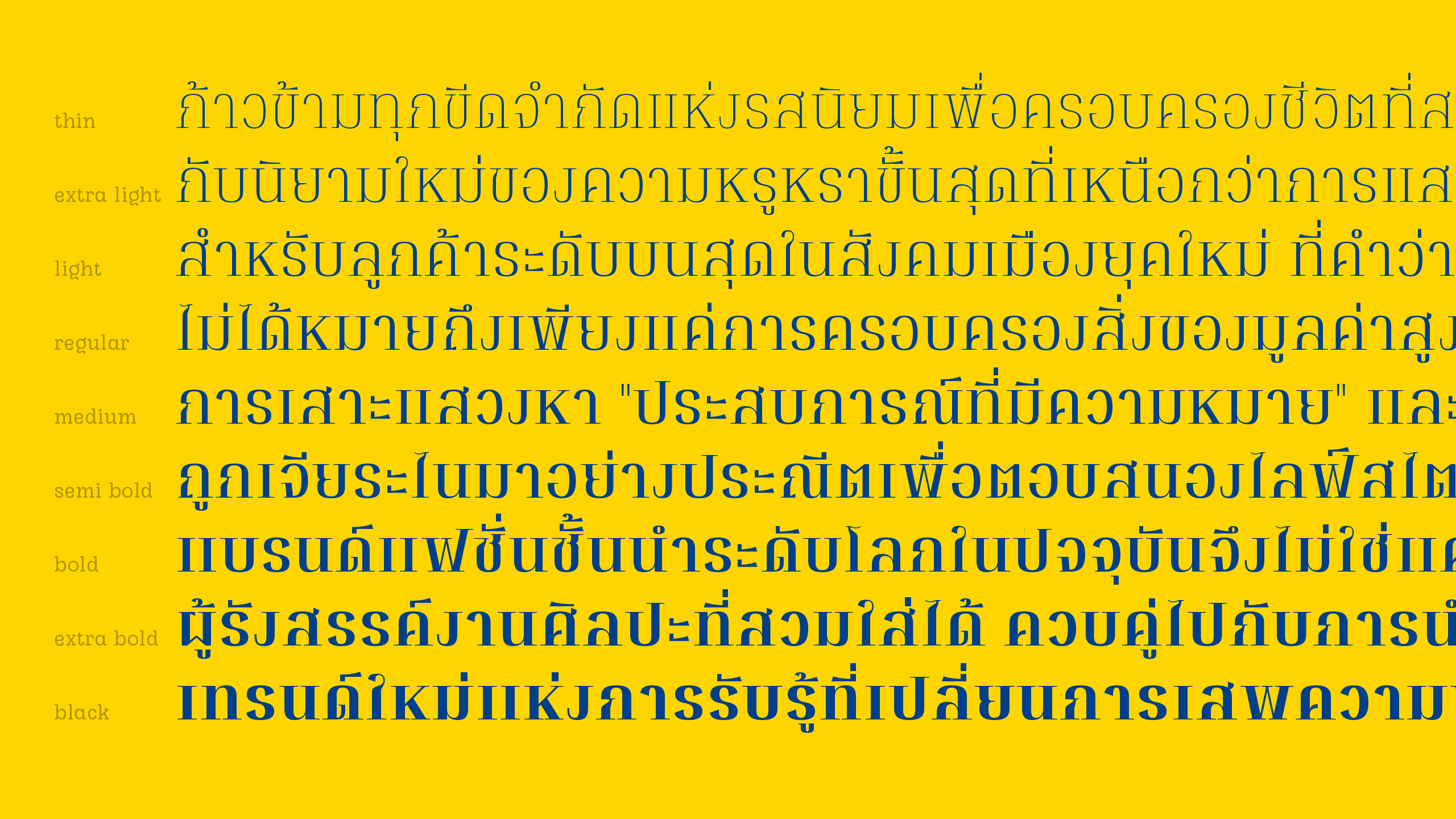 ตัวอย่างฟอนต์สุรัตนา | SURATANA ภาพที่ 5