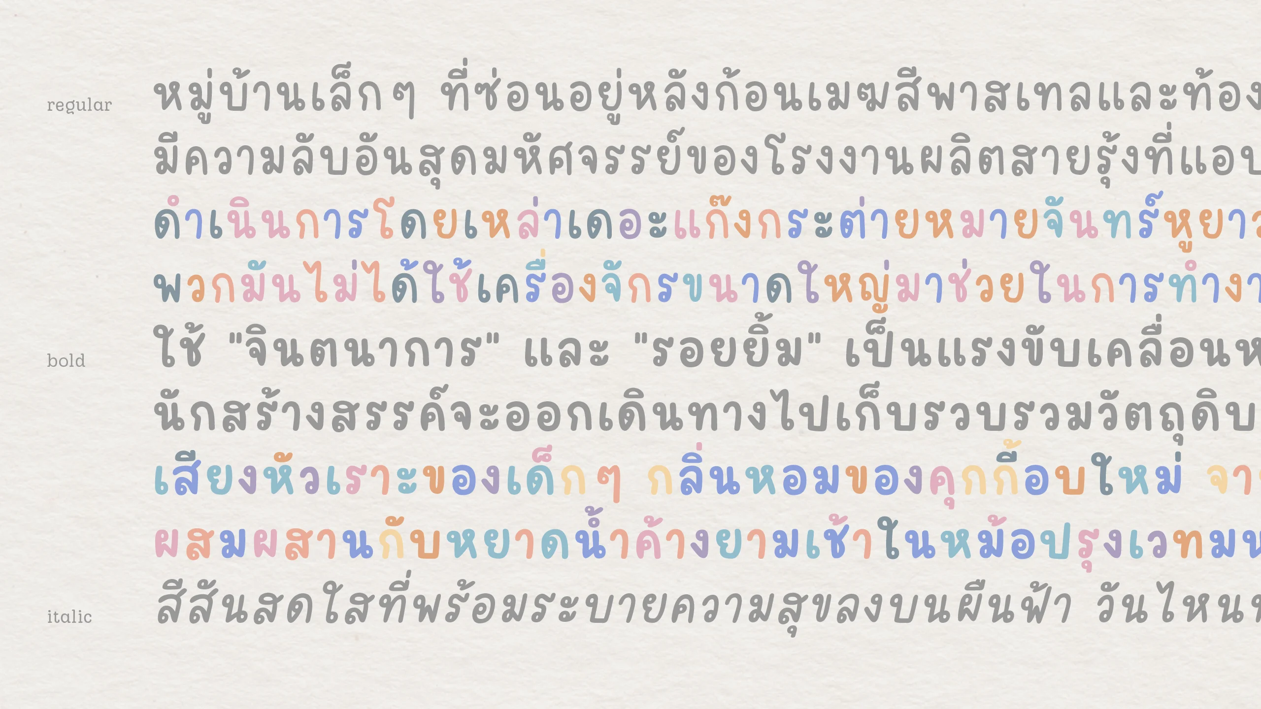 ตัวอย่างฟอนต์อีฟดรอวอิ้ง | Yves_yvesdrawing ภาพที่ 6